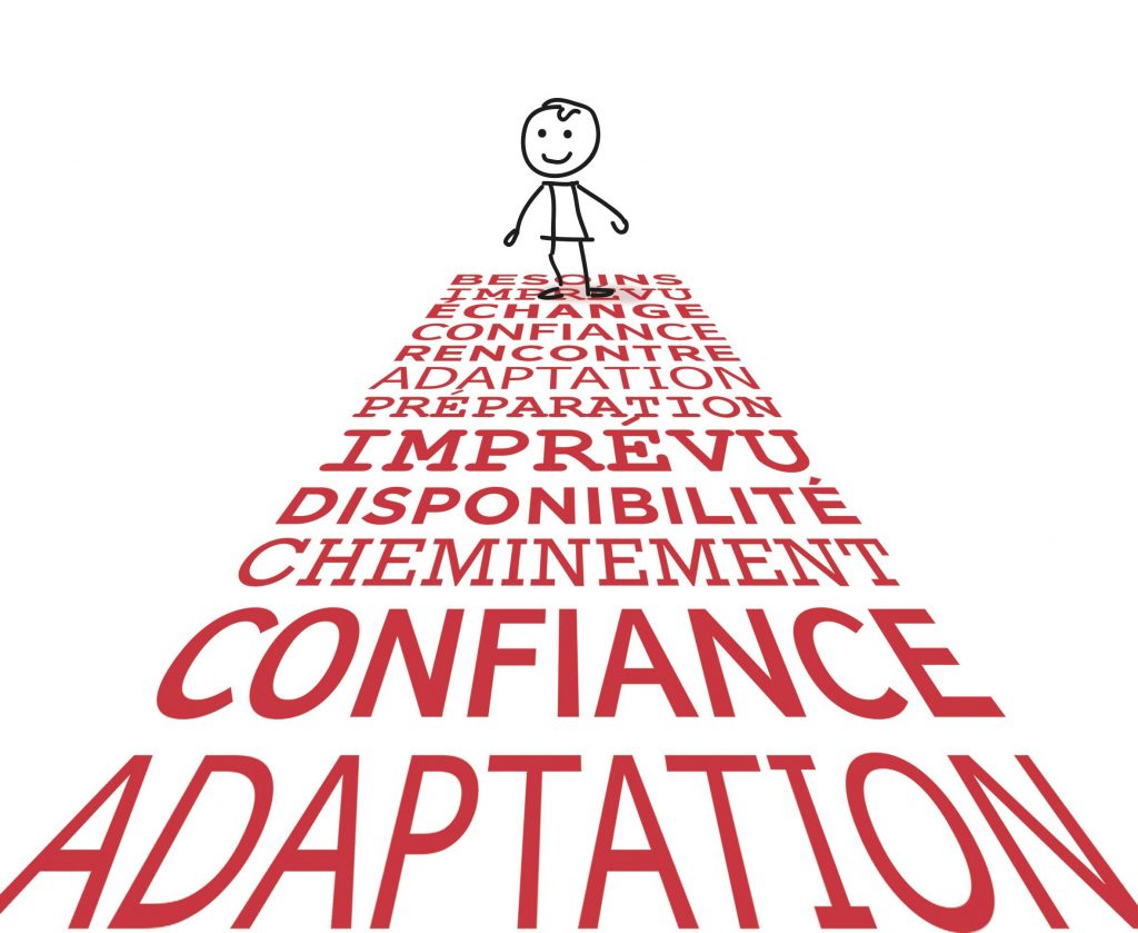 Texte rouge sur fond blanc : Adaptation Confiance Cheminement Disponibilité Imprévu Préparation Adaptation Rencontre...